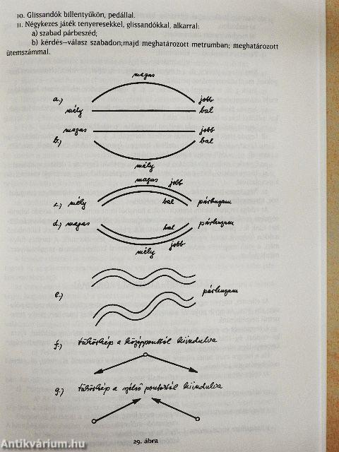 A zenei tehetség gyökerei