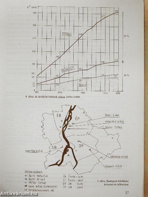 A Budapesti Hőerőmű Vállalat történetéből