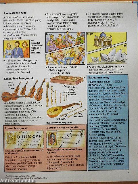 Bevezetés a zene világába