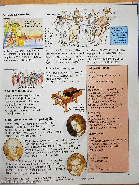 Bevezetés a zene világába