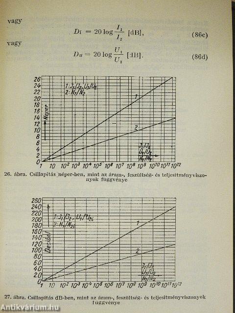 Ultrarövidhullámú és televíziós zsebkönyv