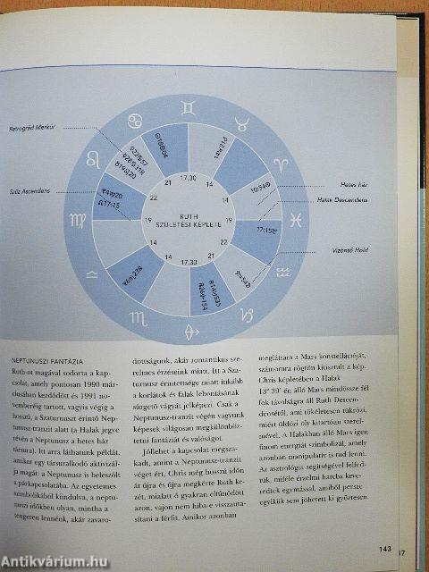 Az asztrológia napjainkban