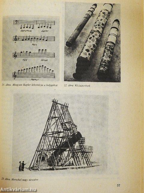 Csillagászattörténeti ABC