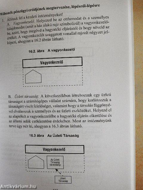Passzív jövedelemforrások