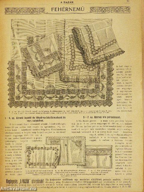A Bazár 1910-1911. (nem teljes évfolyam)