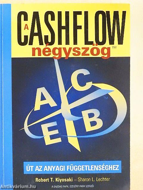 A Cashflow négyszög