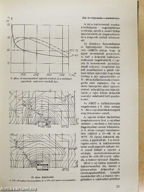 Munkásvédelem a mezőgazdasági gépészeti üzemekben