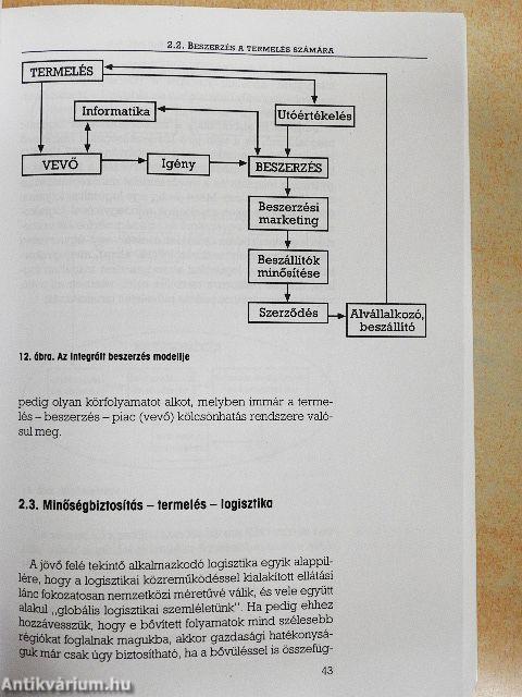 Logisztika a 21. században