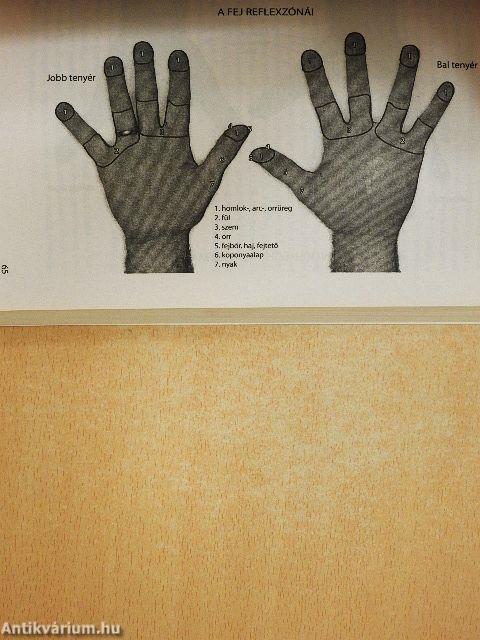 Gyógyító masszázs otthon