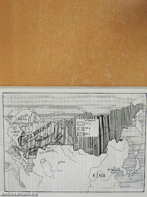 Bizánctól Bizáncig