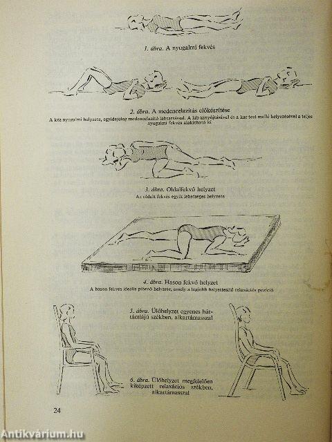 Relaxációs módszerek