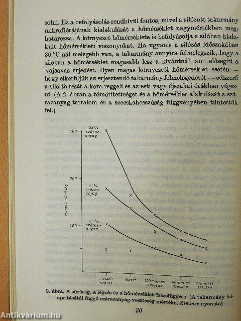 A pillangósok és a fűfélék silózása