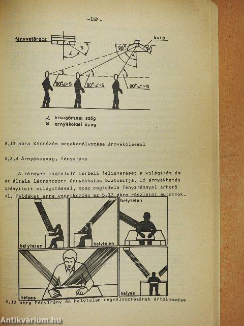 Világítástechnika