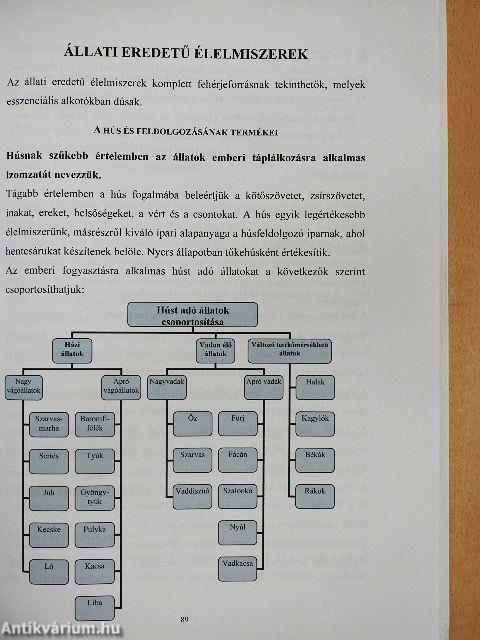 Élelmiszer és vegyiáru áruismeret alapismeretek