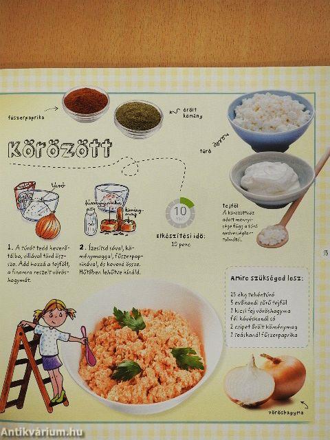 Első szakácskönyvem