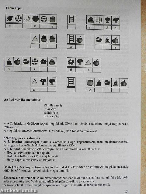 Informatika kisiskolásoknak 2. Módszertani kézikönyv