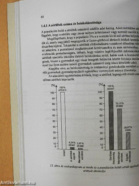 A speciális pedagógia alapjai