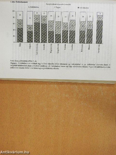 Kornai János az egészségügy reformjáról