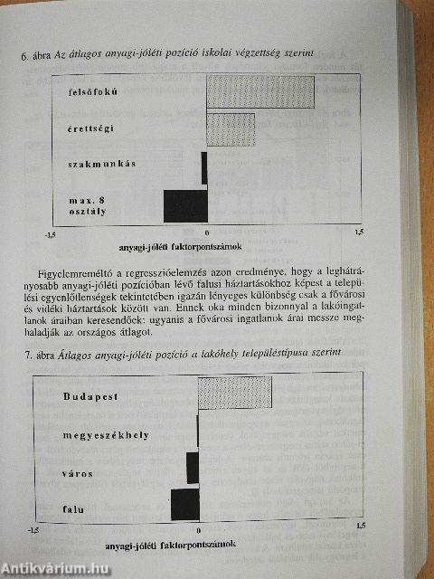 Társadalmi riport 1998