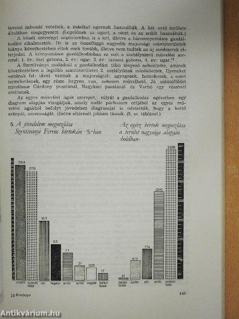 A Nógrád Megyei Múzeumok Évkönyve 1982