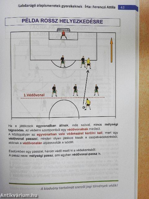 Labdarúgó alapismeretek gyerekeknek