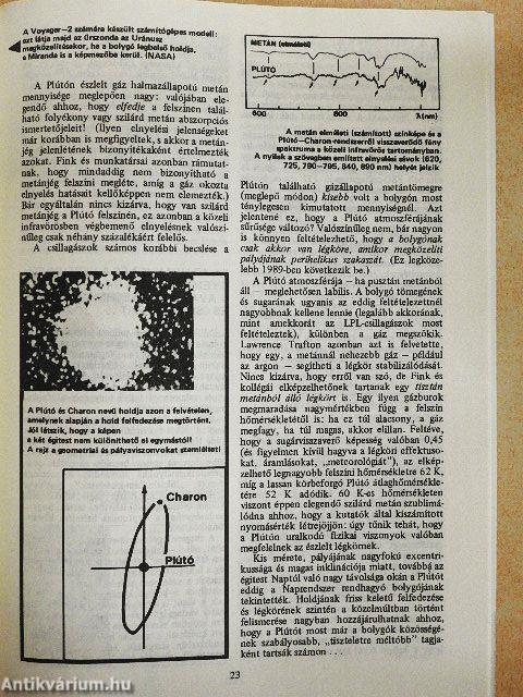 Föld és Ég 1982. január-december