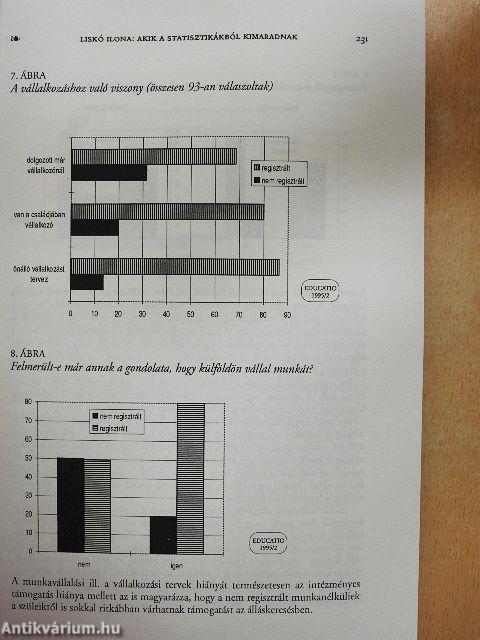 Educatio 1995. nyár
