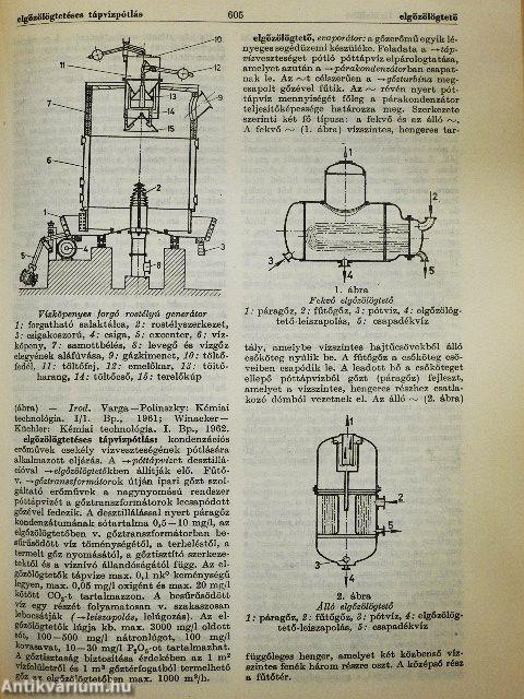 Műszaki lexikon 1-3.