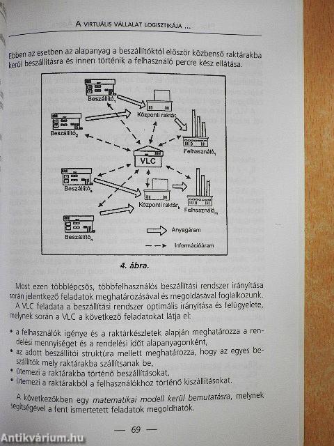 Logisztikai tudományos füzetek 1.