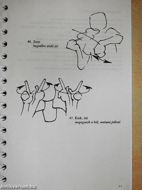 Középfokú kommunikációs tanfolyam