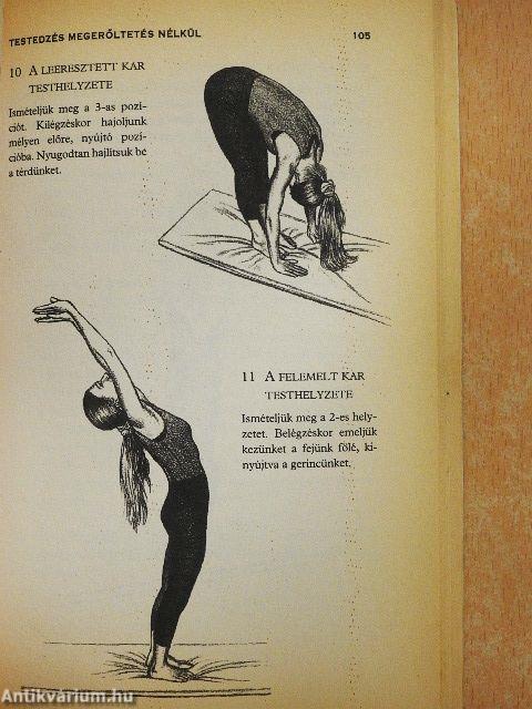 Tökéletes testsúly