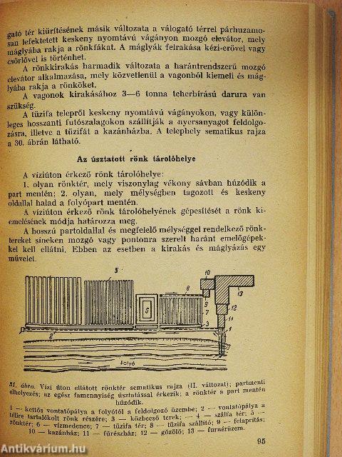 Furnér és enyvezettlemez gyártás I.