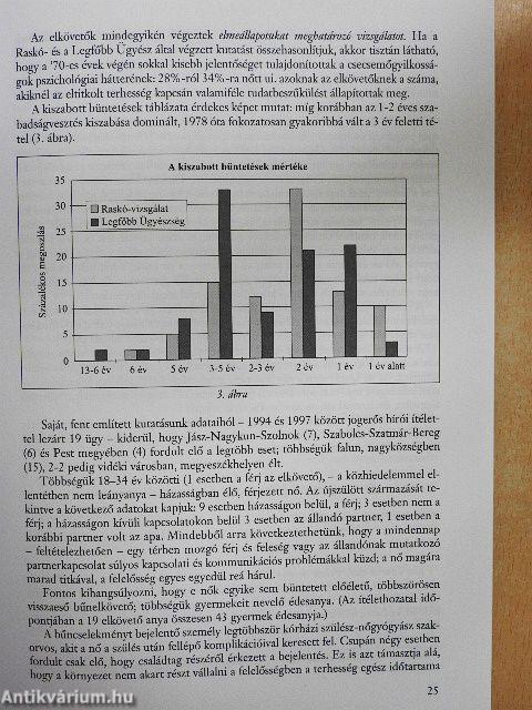Ne hagyjuk őket magukra!