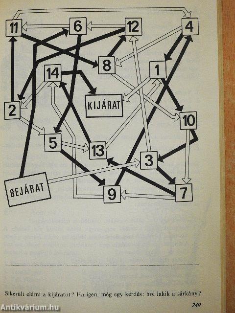 A végén minden kiderül