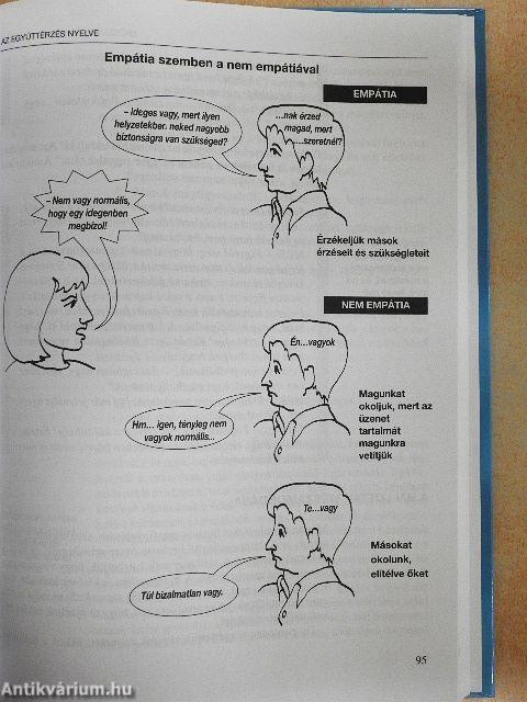 A szavak ablakok vagy falak