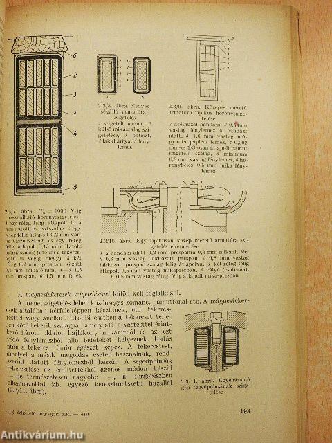 Szigetelőanyagok alkalmazása