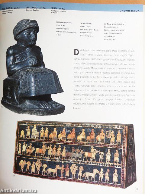 Povijest Umjetnosti u Slikama