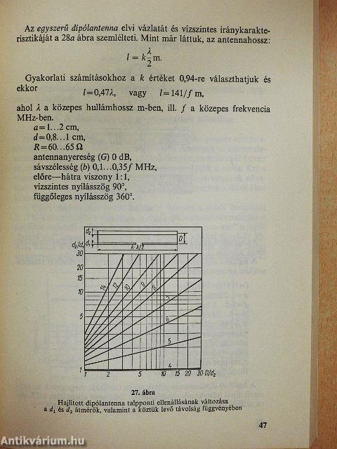Televízióantennák