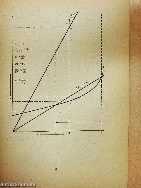 A kollektív cselekvés logikája