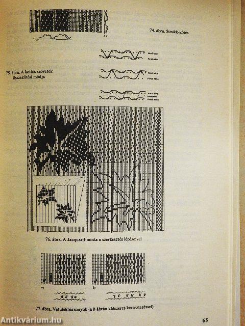 Családellátó és háztartás-gazdaságtani ismeretek 2.