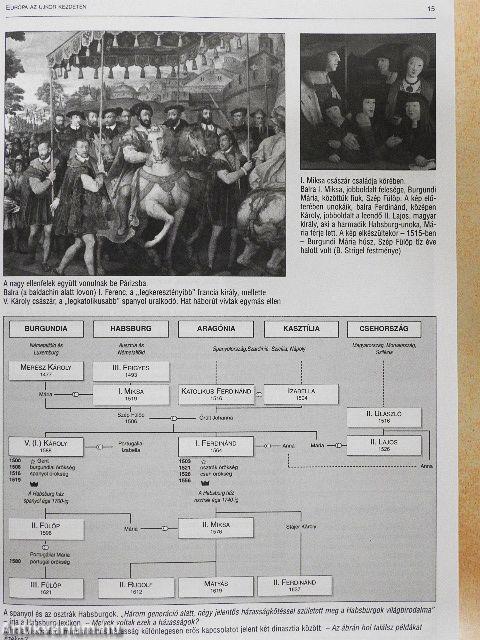 A Nyugat felemelkedése