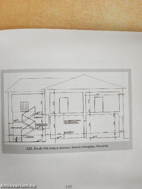 Mint folyó mentén a kertek