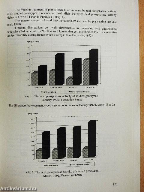 Proceedings of the International Symposium on Cereal Adaptation to Low Temperature Stress in Controlled Environments