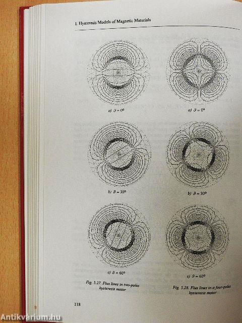 Hysteresis Models in Electromagnetic Computation