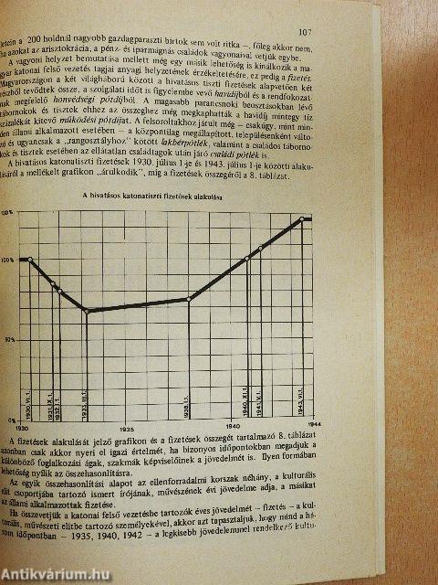 "A magyar katonatiszt"