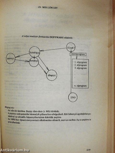 Új Magyar Központi Levéltár közleményei