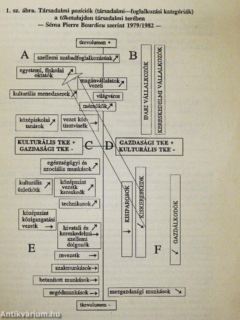 Civilizációs korszakváltás és ifjúság