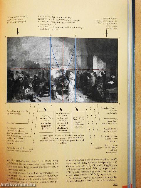 A művészet története