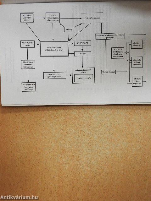 Emberré válni - embernek maradni