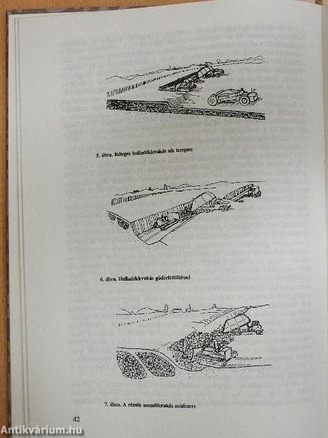 Hulladékgazdálkodás, hulladékhasznosítás